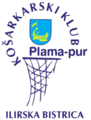 Logotip kluba
